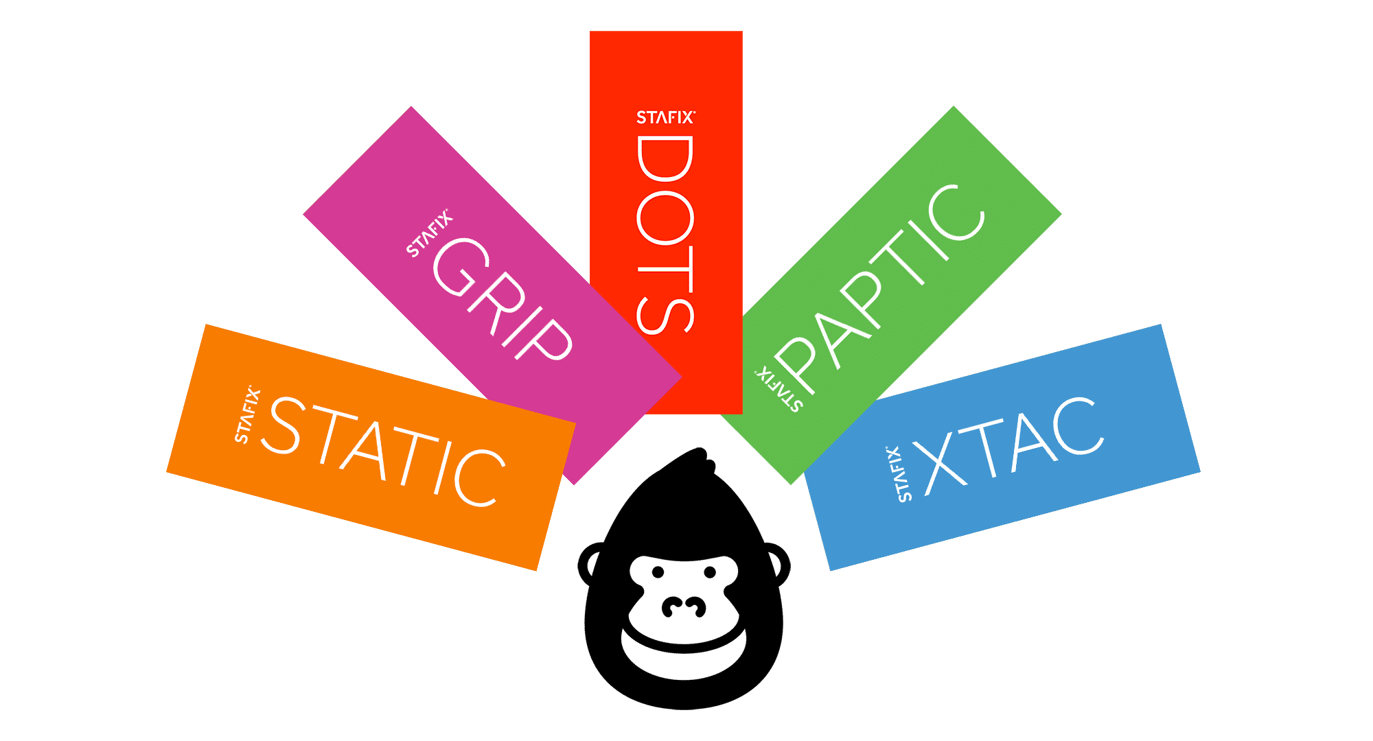 Stafix product lineup: STATIC, GRIP, DOTS, PAPTIC and XTAC