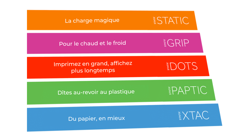 La gamme Stafix